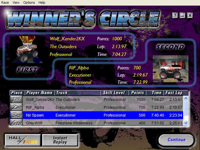 mtm2finalresults.jpg